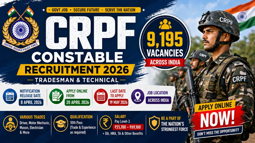 CRPF Constable Recruitment 2026