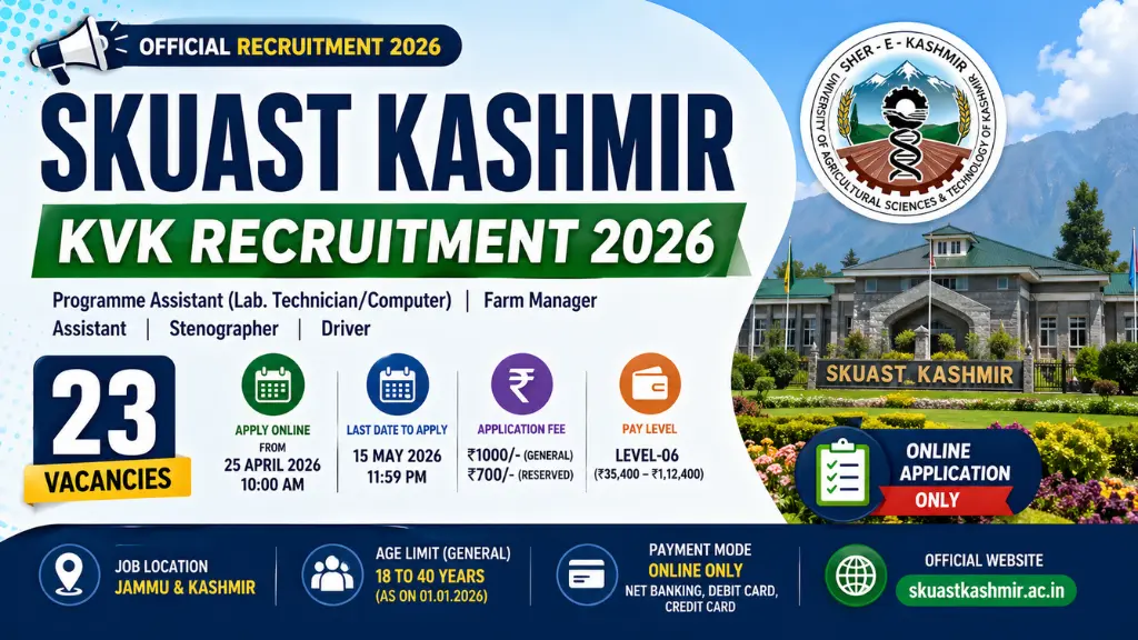 SKUAST Kashmir Recruitment 2026